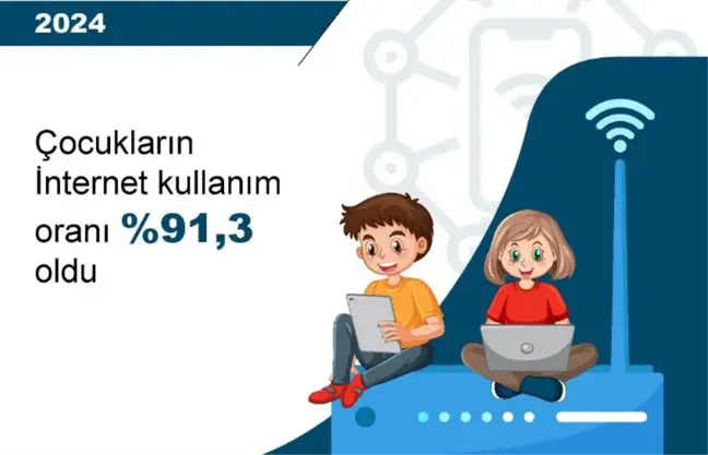 TÜİK: Çocukların internet kullanım oranı yüzde 91,3 oldu