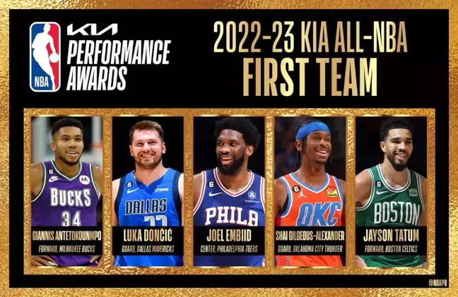 NBA'de yılın takımları belli oldu
