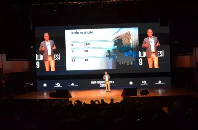 İzmir'in hedefi girişimciliğin ve inovasyonun başkenti olmak