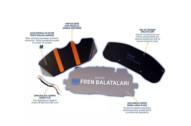 Delphi, elektrikli araçlar için yeni EV fren balataları serisini pazara sundu