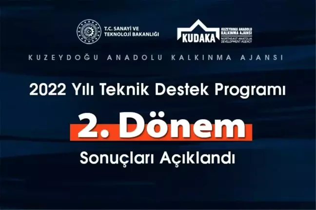 KUDAKA Teknik Destek Programı 2. dönem sonuçları açıklandı