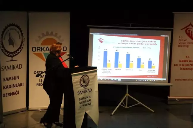 Samsun'un Şiddet Haritası