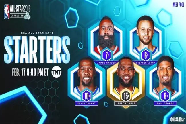 Nba All-Star'da İlk 5'ler ve Kaptanlar Belli Oldu