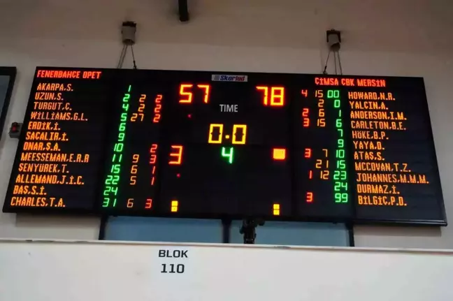 ÇBK Mersin, Fenerbahçe'yi Yenerek Finale Yükseldi