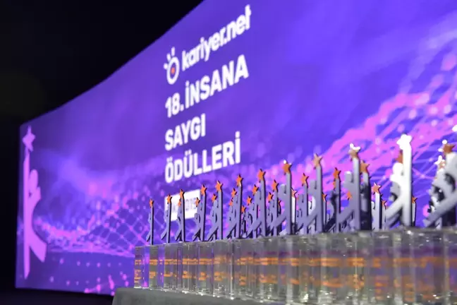 20. yılını kutlayan Kariyer.net'ten 249 şirkete İnsana Saygı Ödülü