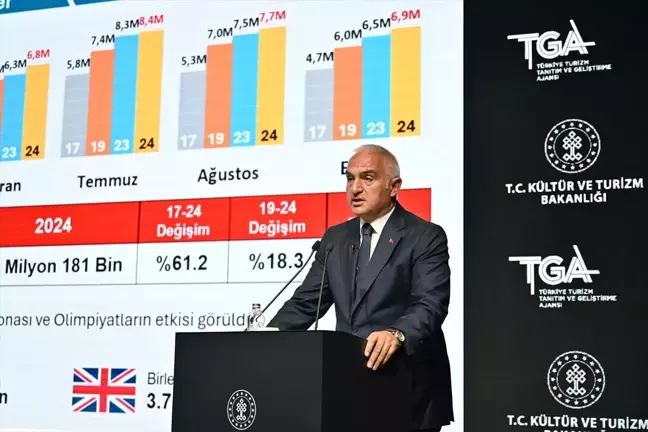 Haydarpaşa ve Sirkeci Garı projelerinin 2026'da tamamlanması hedefleniyor