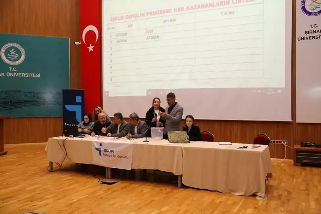 İŞKUR Gençlik Programı ile 122 Öğrenci Şırnak Üniversitesi'nde İstihdam Edilecek