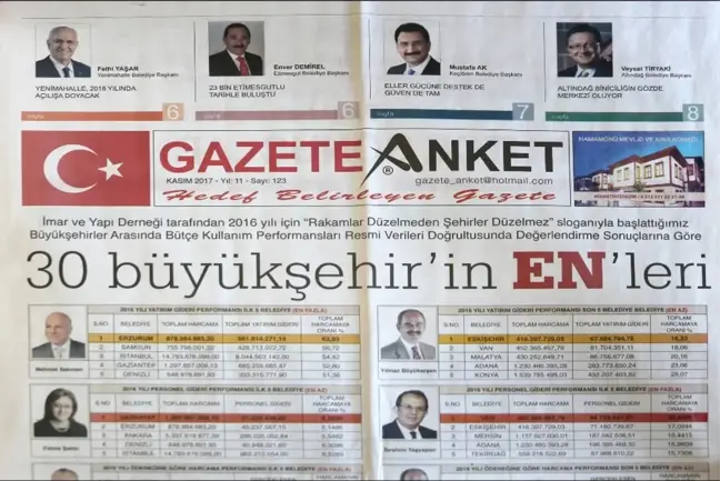 Başkan Sekmen Yerel Yönetimde Türkiye Birincisi Oldu