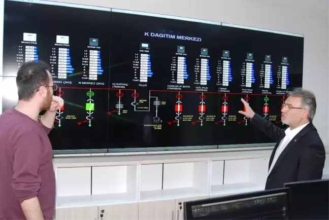 İnegöl Osb'nin Scada Merkezi Devreye Girdi