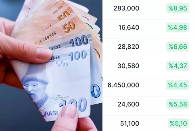 Deprem sonrası Borsa İstanbul'da çimento hisselerindeki artış tartışma konusu oldu