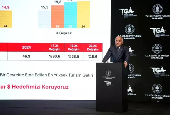 Haydarpaşa ve Sirkeci Garları Kültür Sanat Merkezi Olacak