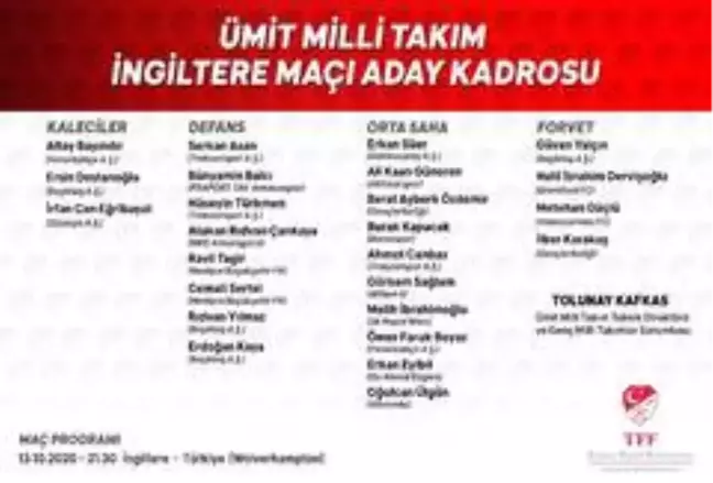 Ümit Milli Takımı'nın İngiltere maçı aday kadrosu açıklandı