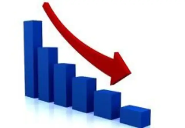 Dünya ekonomisi yüzde 3,3 küçülecek