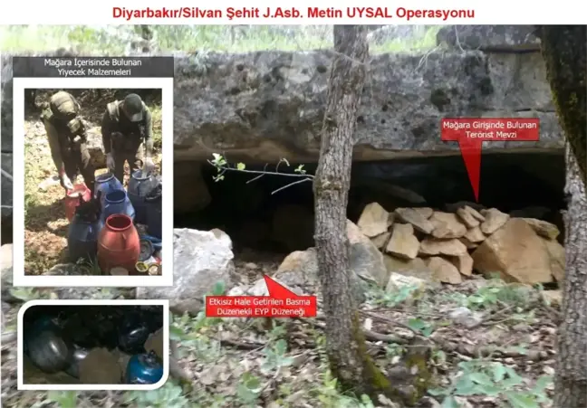 Üç Odalı Mağarada 260 Kilogram Yiyecek ile 1 Adet Eyp Ele Geçirildi