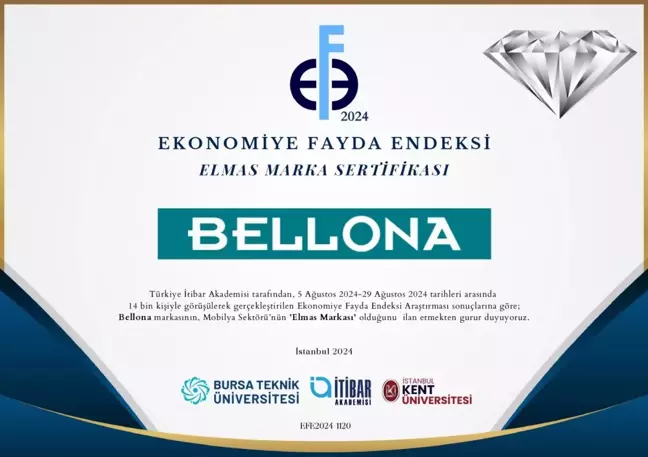 Mobilya Sektörünün Elmas Markası Bellona