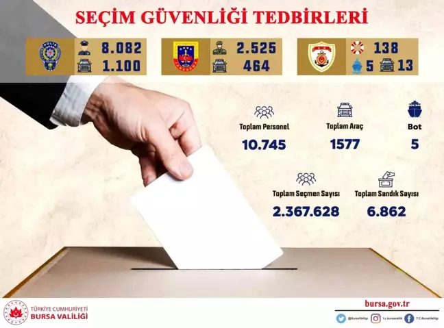 Bursa Valiliği seçim günü alınacak tedbirleri duyurdu