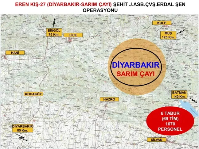 İçişleri Bakanlığınca Diyarbakır'da bin 70 personelin katılımıyla Eren Kış-27 Şehit Jandarma Astsubay Çavuş Erdal Şen Operasyonu başlatıldı.