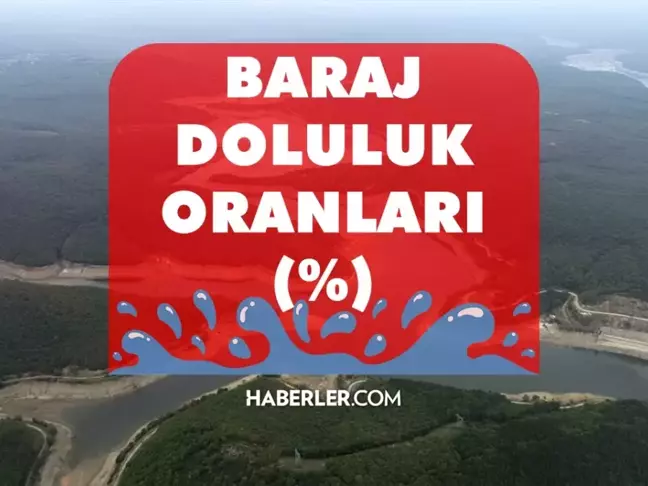 İSKİ BARAJ DOLULUK ORANI 12 KASIM | Baraj doluluk oranı seviyesi nedir?