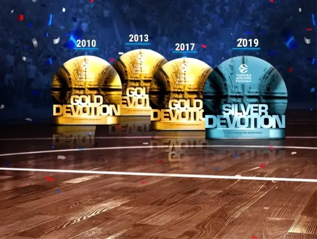 Anadolu Efes, Euroleague Pazarlama Gümüş Ödülü'nün sahibi oldu