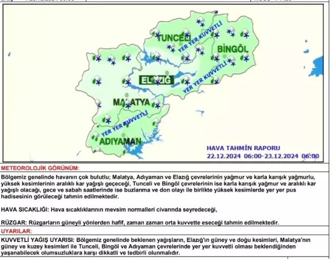 Meteoroloji'den Elazığ ve Çevresi İçin Kuvvetli Yağış Uyarısı