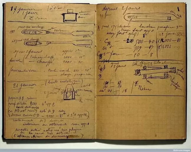 Marie Curie'nin laboratuvar defteri hala radyoaktif