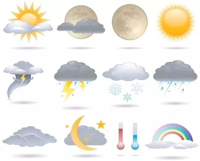 Meteorolojiden sıcak hava uyarısı