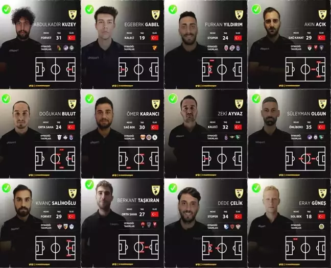 Muş spor haberi... Muş Spor, 12 transferle sözleşme imzaladı