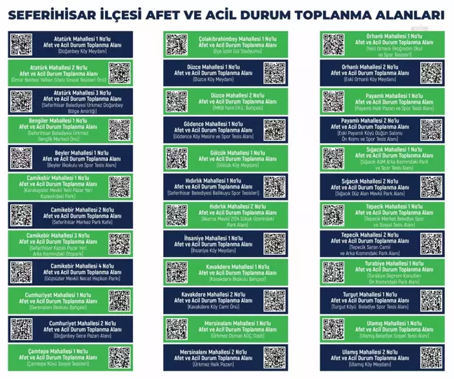 Seferihisar'da Afet ve Acil Durum Toplanma Alanları Belirlendi