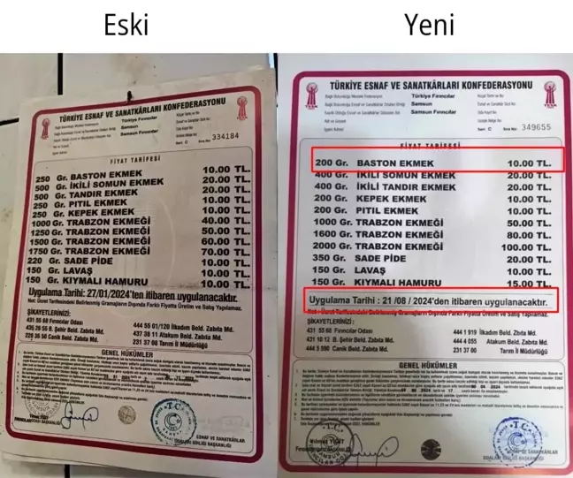 Samsun'da Ekmek Fiyatlarına 'Gizli Zam' Tepkisi