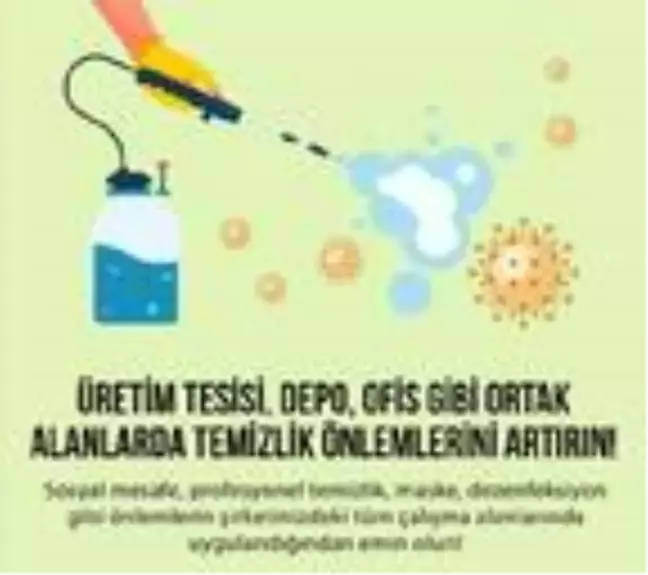 TSKB'den Covid-19 salgınında sürdürülebilir üretim önerileri