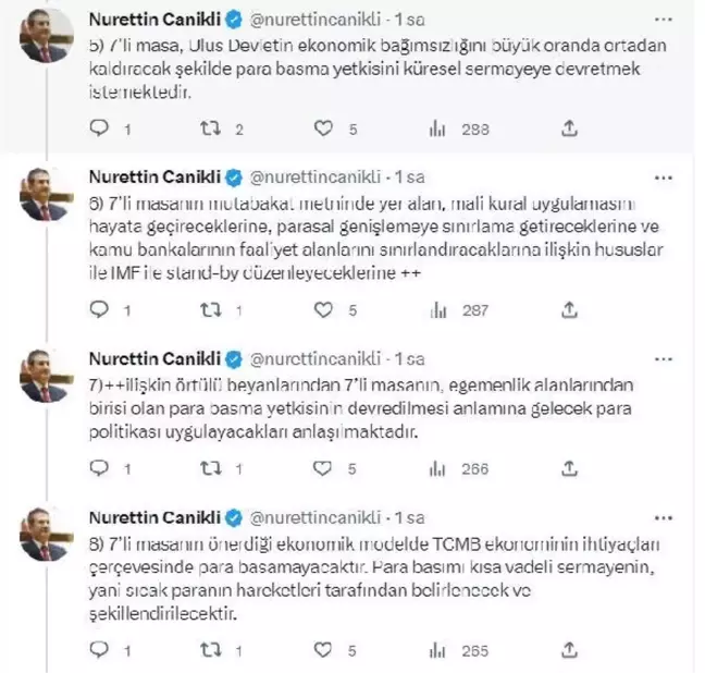 AK Parti'li Canikli: 7'li masa ulus devletin ekonomik bağımsızlığını ortadan kaldırmak istiyor