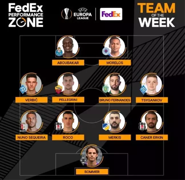 Caner ve Roco, UEFA Avrupa Ligi 11'inde
