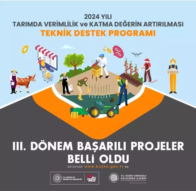 2024 Yılı Tarımda Verimlilik ve Katma Değerin Artırılması Teknik Destek Programı Projeleri Değerlendirildi