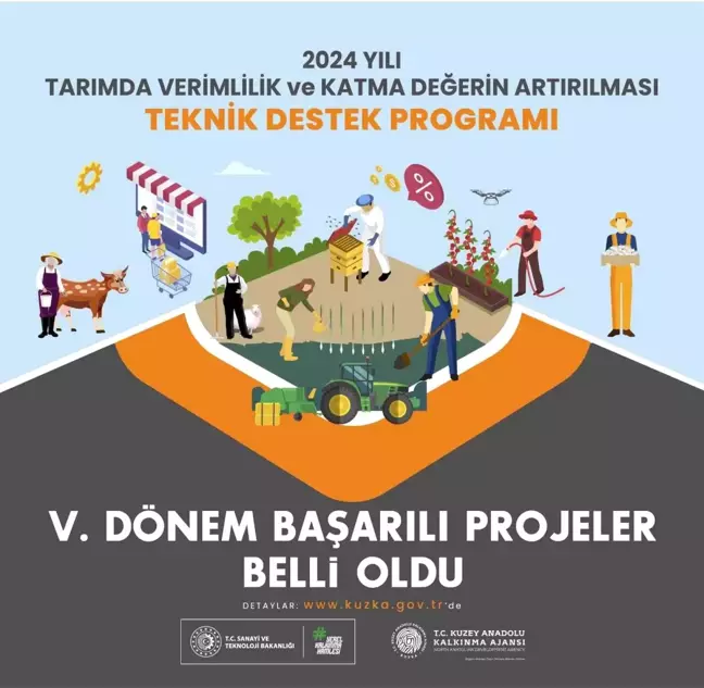 KUZKA 2024 Tarım Destek Programı Proje Başvuruları Tamamlandı