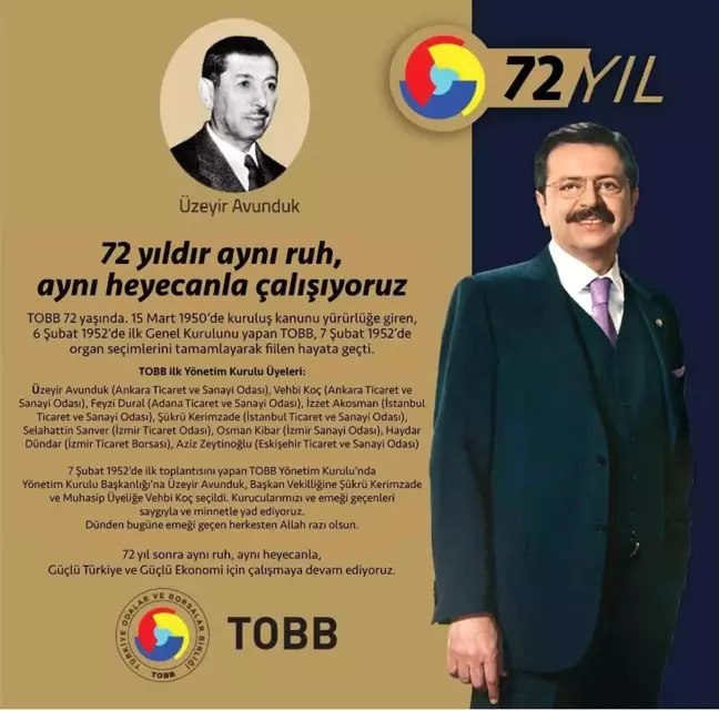 TOBB 72. yaşını kutluyor