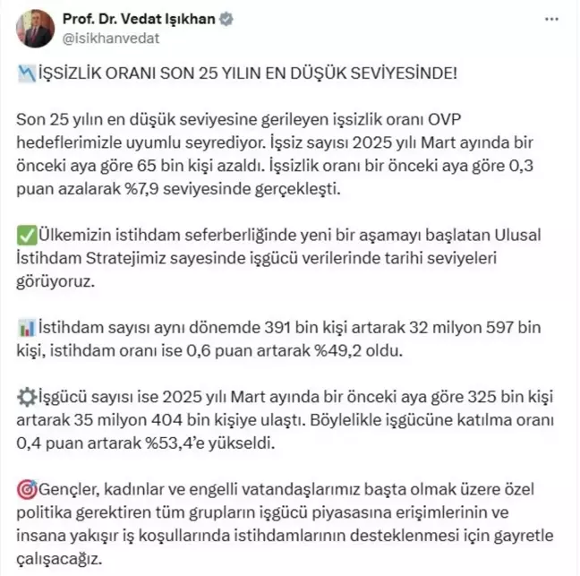 İşsizlik Oranı Son 25 Yılın En Düşük Seviyesine Düştü