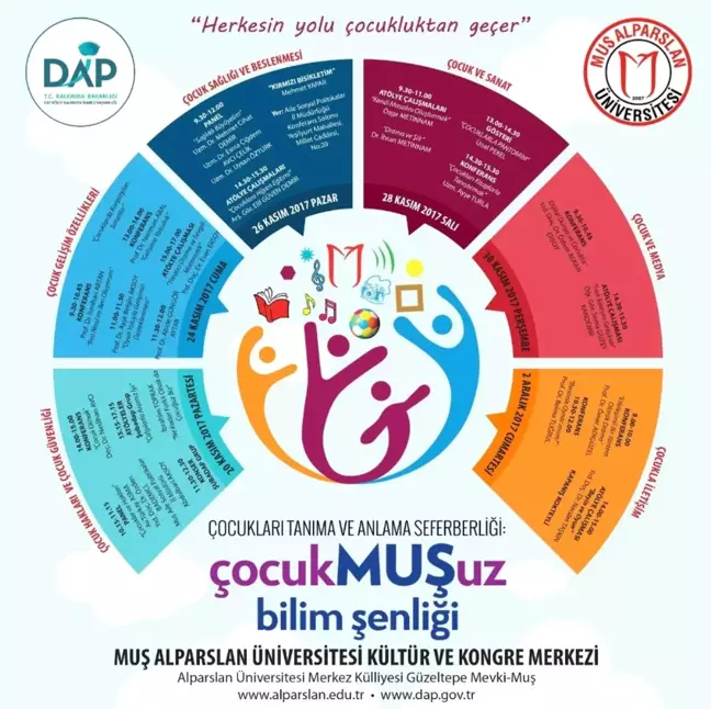 Çocukmuşuz Bilim Şenliği'nin Hazırlıkları Tamamlandı