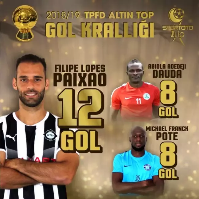 Profesyonel Liglerde İlk Devrede 70 Futbolcu Kadro Dışı Kaldı
