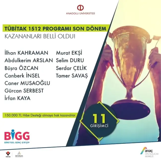 Anadolu Üniversitesi'nin 11 Girişimcisine Tübitak'tan 150 Bin Lira Destek