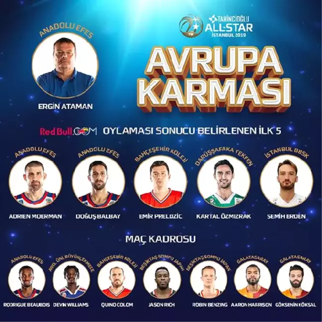 Tahincioğlu All-Star 2019'da Kadrolar Açıklandı