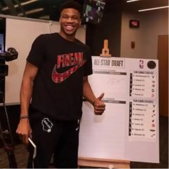 NBA All-Star'da kadrolar kesinleşti
