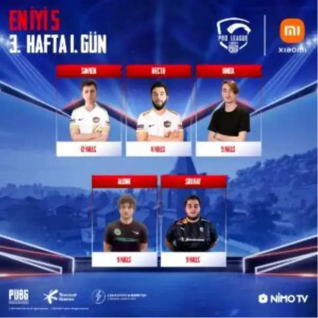 PUBG Mobile Pro League Türkiye Hafta 3 Gün 1'in en iyi 5lisi duyuruldu!