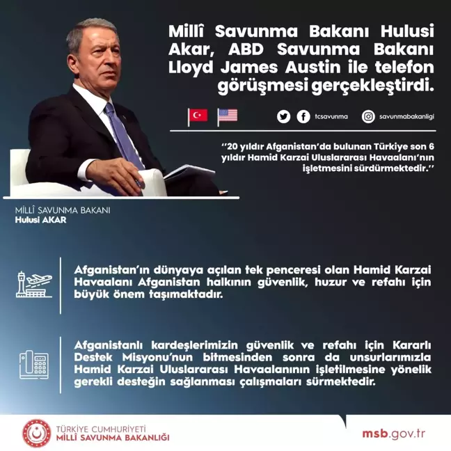 MSB: Kararlı Destek Misyonunun bitmesinden sonra da unsurlarımızla Hamid Karzai Uluslararası Havaalanının işletilmesine yönelik gerekli desteğin...
