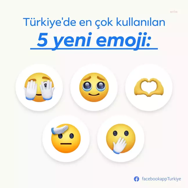 Türkiye'nin Favori Emojileri Belli Oldu: