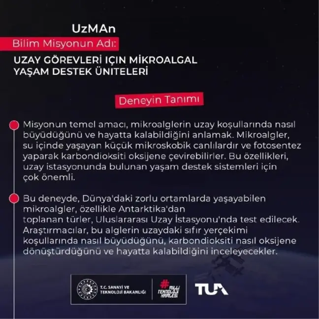 TÜRKİYE Uzay Ajansı, Uluslararası Uzay İstasyonu'nda Mikroalg Deneyi Yapıyor