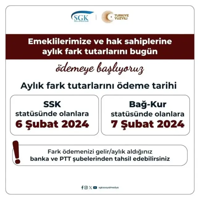 SSK ve Bağ-Kur Emeklilerine Yapılan Zamların Farkları Hesaplara Yatmaya Başladı