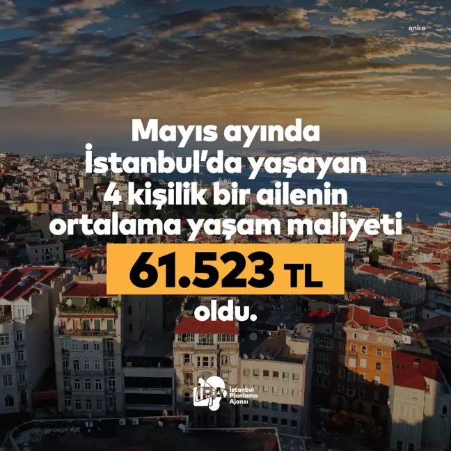 İstanbul'da Yaşam Maliyeti Yükseliyor