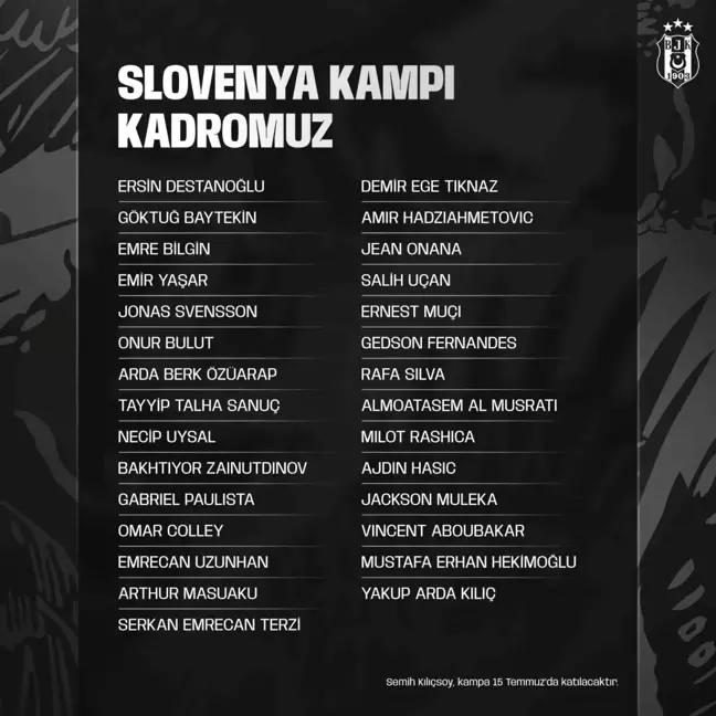 Beşiktaş'ın Slovenya kamp kadrosu belli oldu