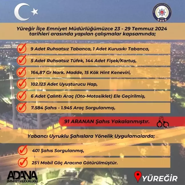 Adana'da 91 şüpheli yakalandı