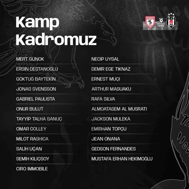 Beşiktaş, Samsunspor maçının kamp kadrosunu açıkladı